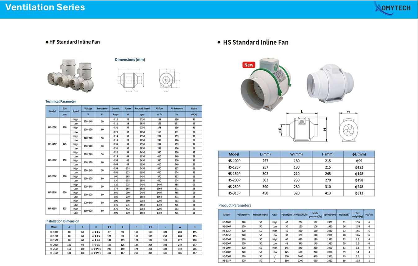 Ventilation series Inline Fan.jpg