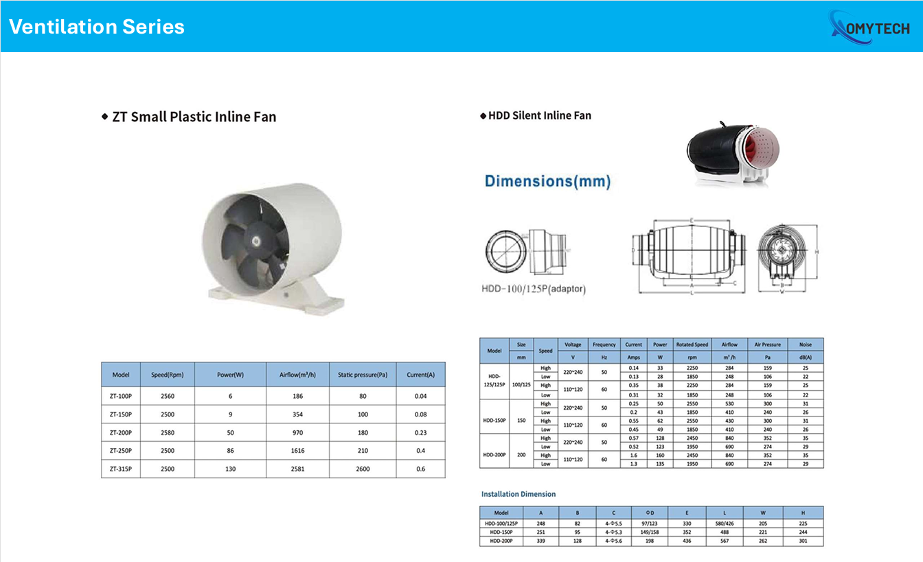 Ventilation series Inline Fan 2.jpg