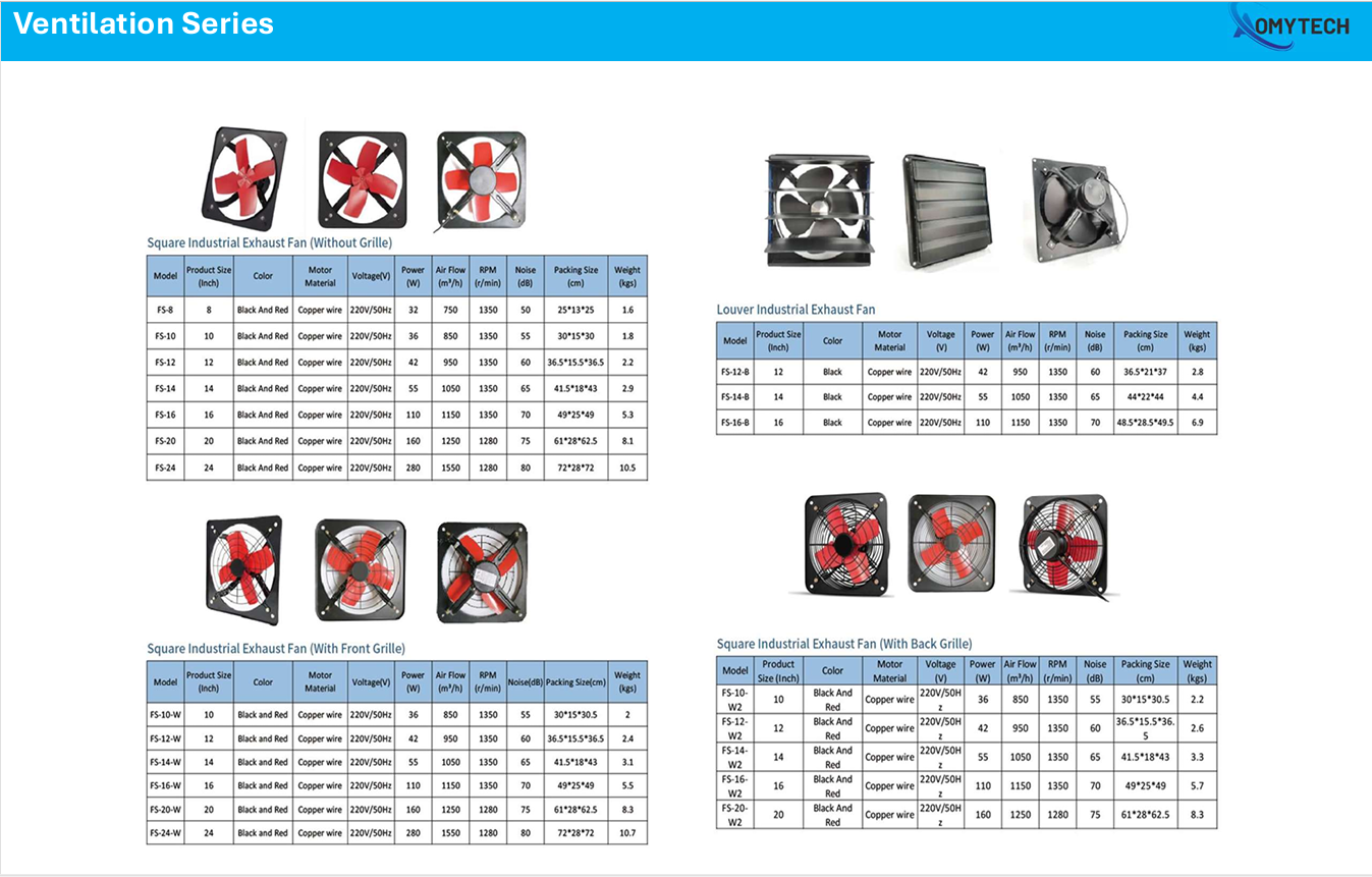 Ventilation series Industrial Exhaust Fan.jpg